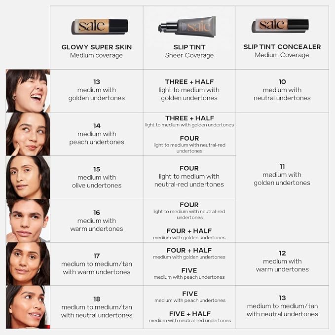Shade 18 - Medium to Medium/Tan with Neutral Undertones