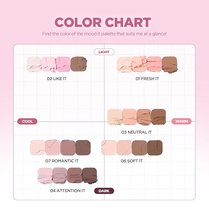 03 Neutral It