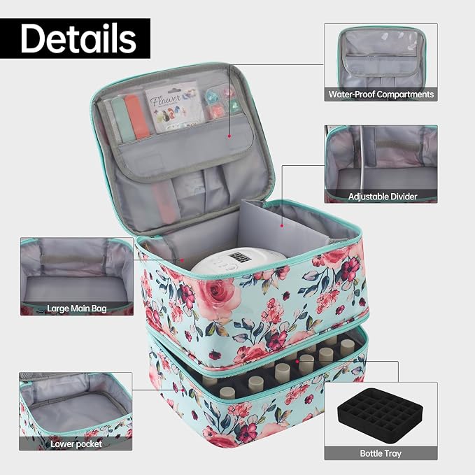 Aqua Floral