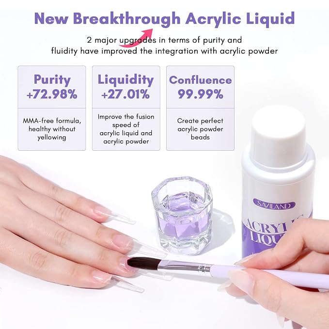 B2-Acrylic Nail Kit with Drill