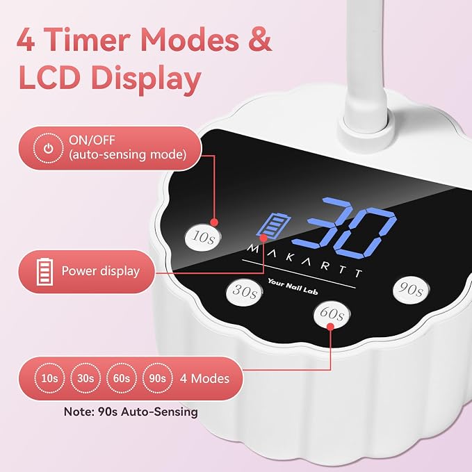 A05-UV nail light-White