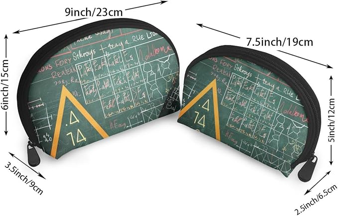 Formulas Shapes Theory Math Lesson Word