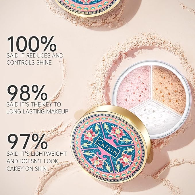 C02 Matte for Oily Skin