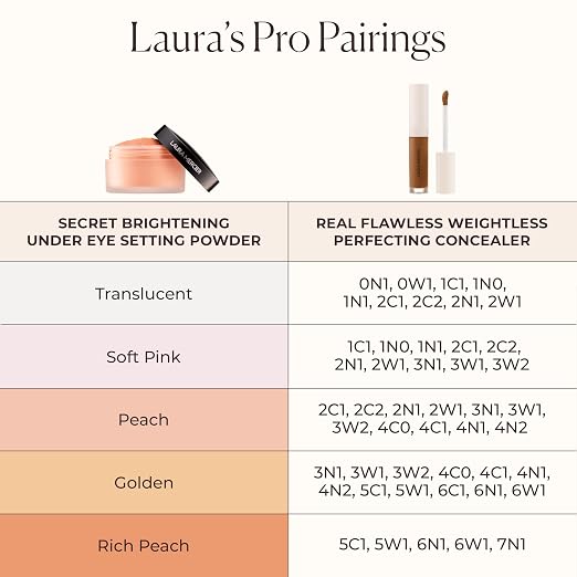 2C1 - light peach with cool undertones (06)