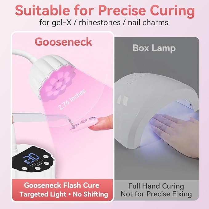 A05-UV nail light-White