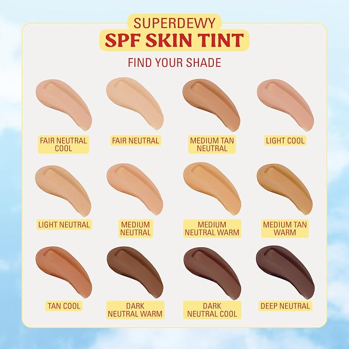 Fair Neutral