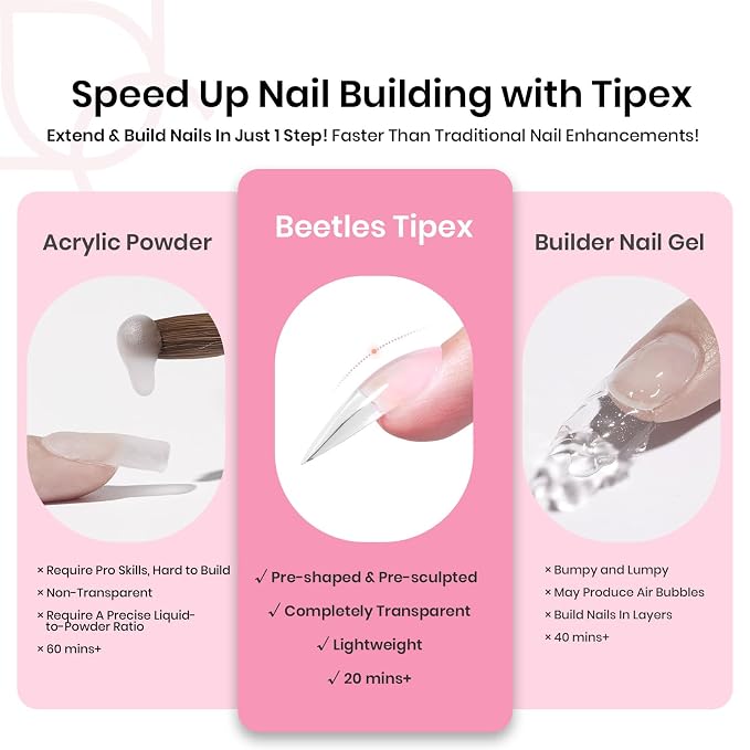 3 - Tipex Nails Kit | Short Almond | 224