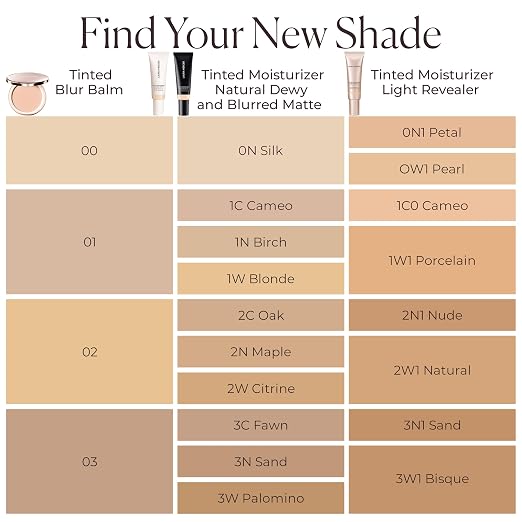 Shade 03 - Light Medium w/ Neutral Undertones