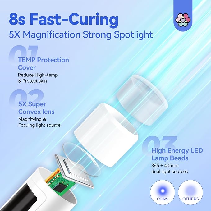 1-White 9W