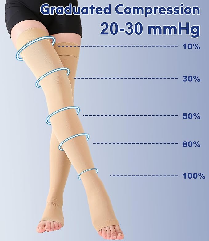 20-30mmhg Beige Open Toe