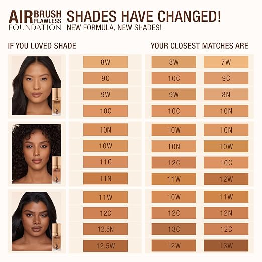 08 Warm - Medium with warm undertones
