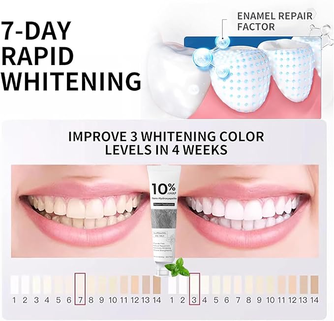 (10%)2pcs