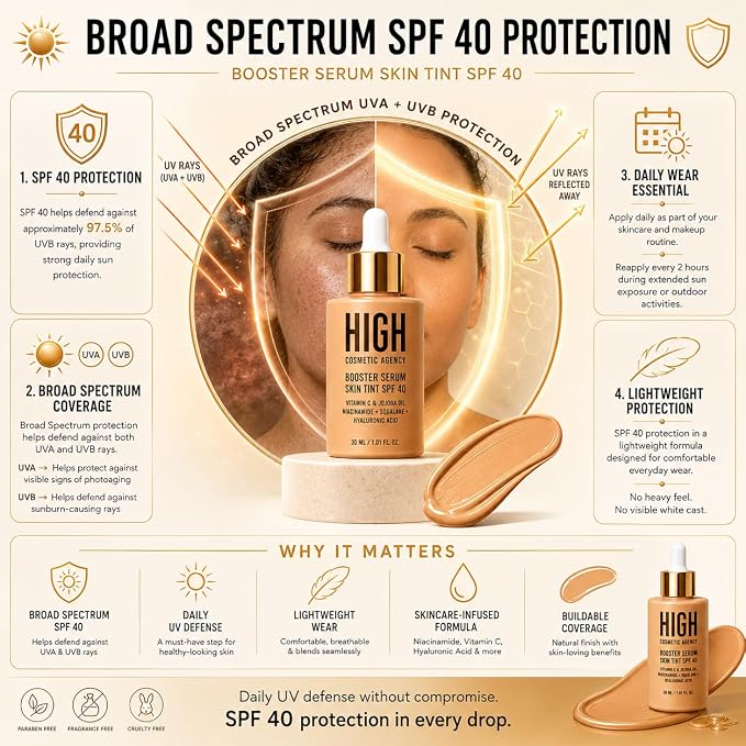Medium Aloe (Medium, Warm Undertones)