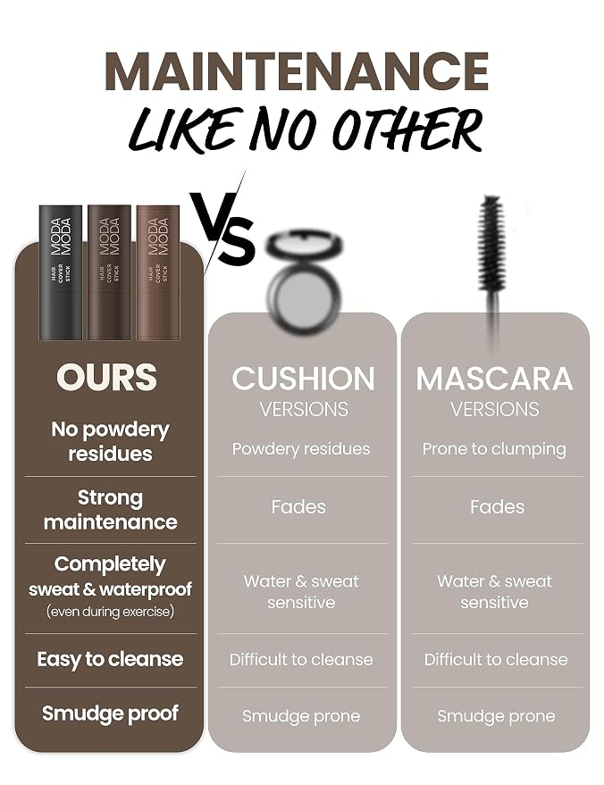 #3 Natural Brown