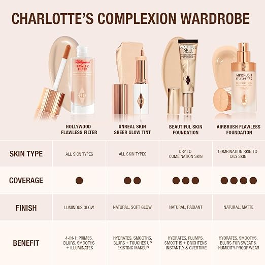 04 Neutral - Fair with neutral undertones