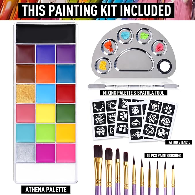 All in one kit