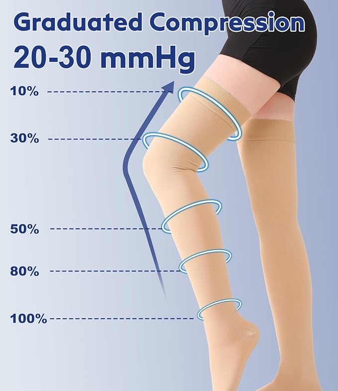 20-30mmhg Beige Closed Toe