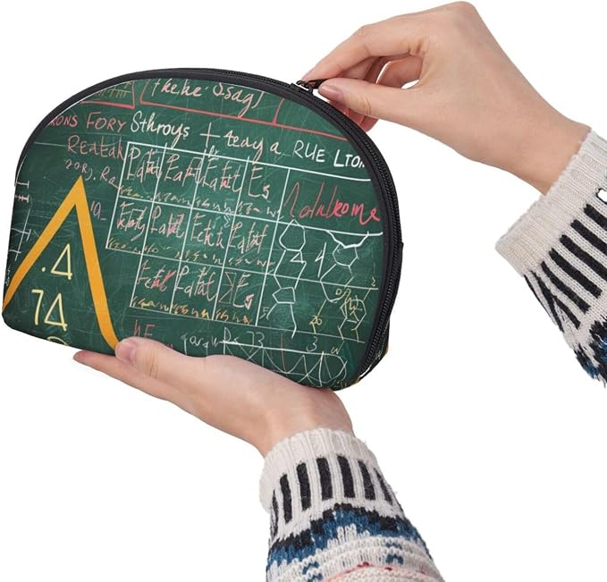 Formulas Shapes Theory Math Lesson Word