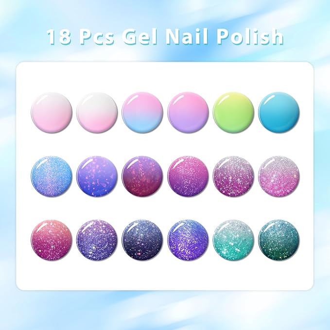 Color Change Gel