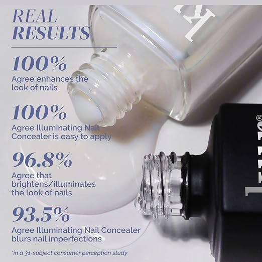 Original + Top Coat
