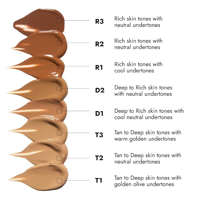 06 Shade M2 - Medium-Tan Skin Cool Undertones