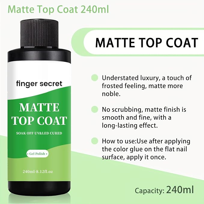 Matte Top Coat