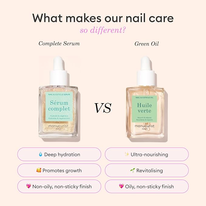 Complete Serum