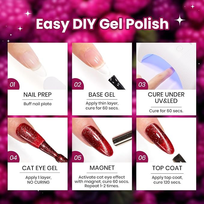 Berry Blush