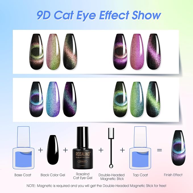 Cat Eye