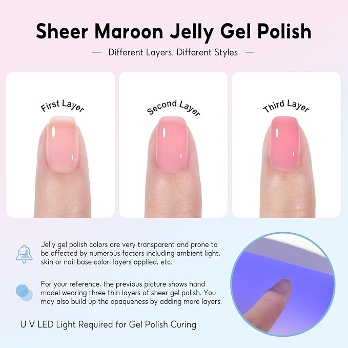 Jelly Gel Polsih Set 02