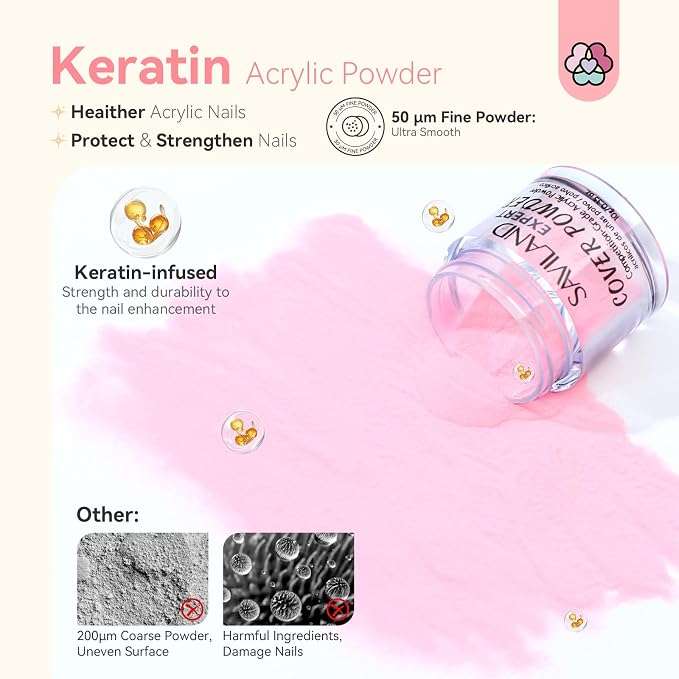1-Keratin Professional Acrylic Powder Set 10 Colors