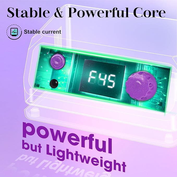 Upgraded Purple