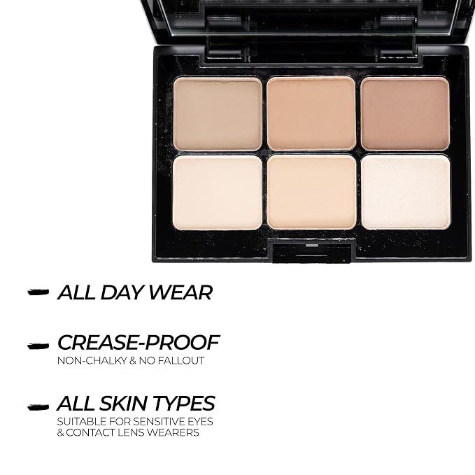 Bare Neutrals
