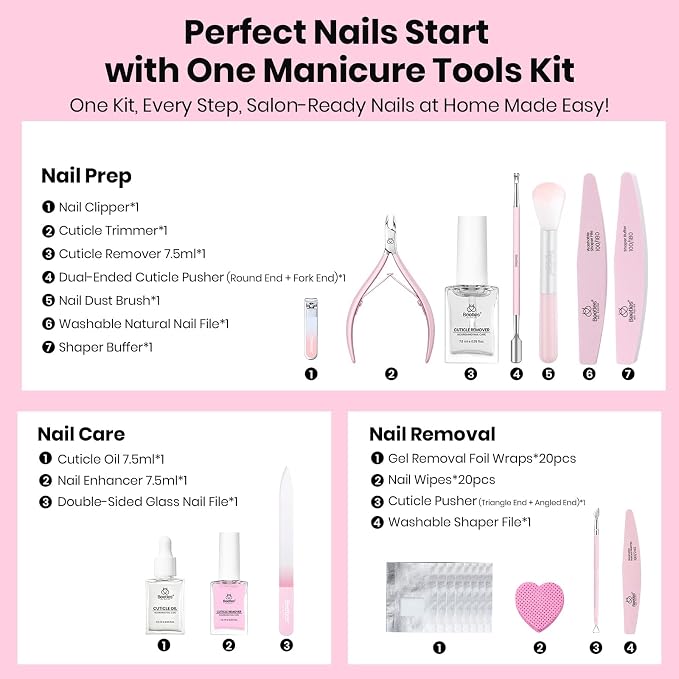 14pcs Manicure Kit