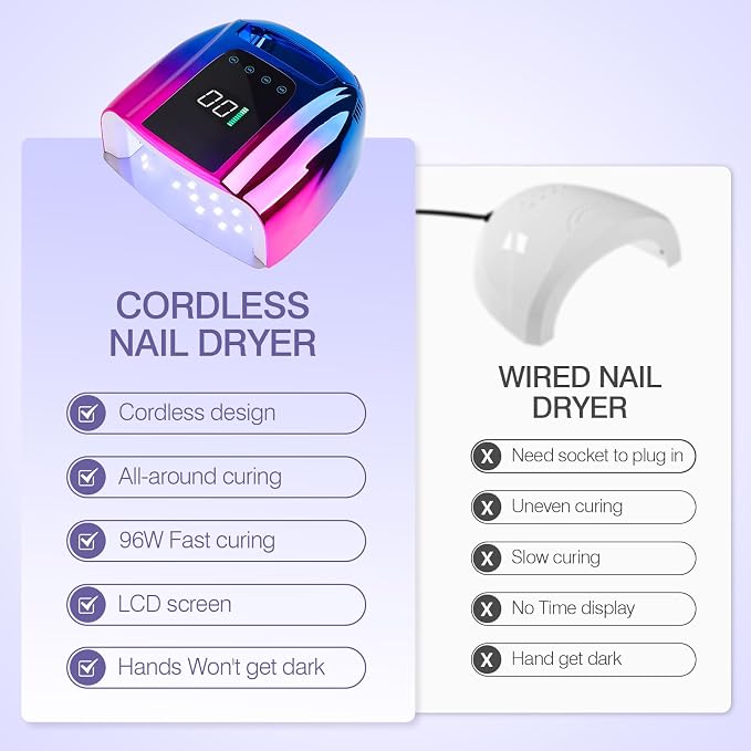 Gradient Blue