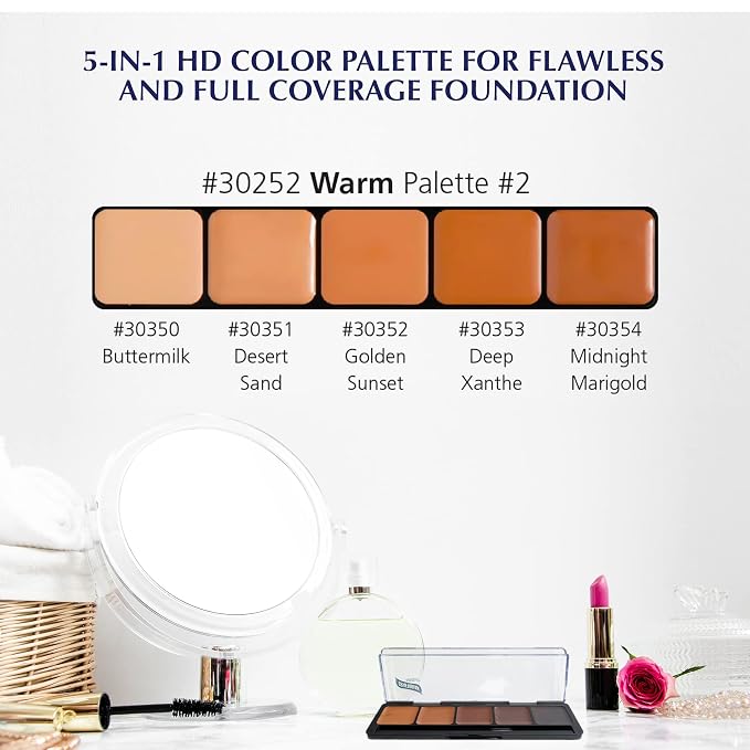 Red Lip Palette