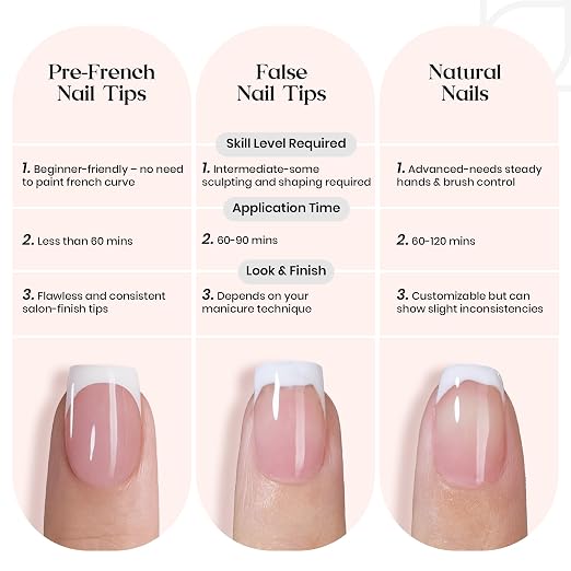 2 - Press On Nails Only | Extra Short Amlond | Pink French