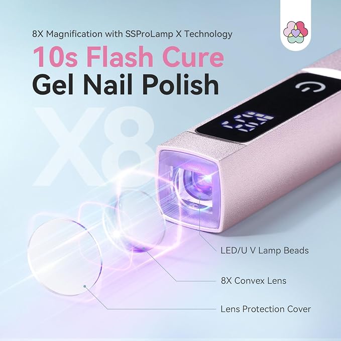 Pink 12W