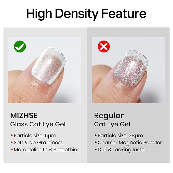 0-1-Classic Cat Eye Gel Polish