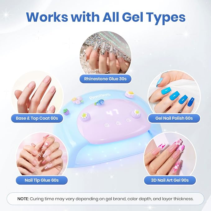 Z-UV Nail Lamp for Hands & Feet Candy Blue