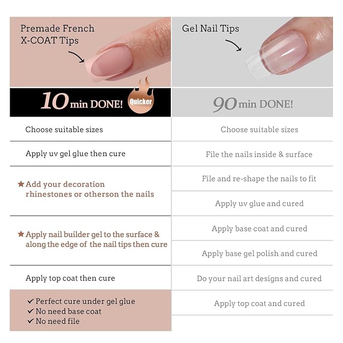 03-Peach Base-Short Square Kit