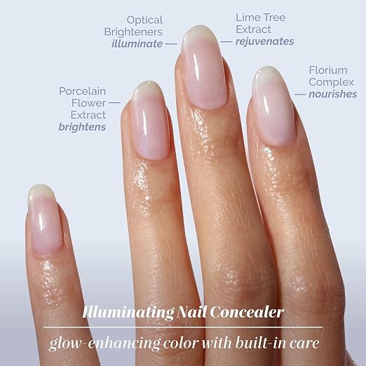 Original + Top Coat