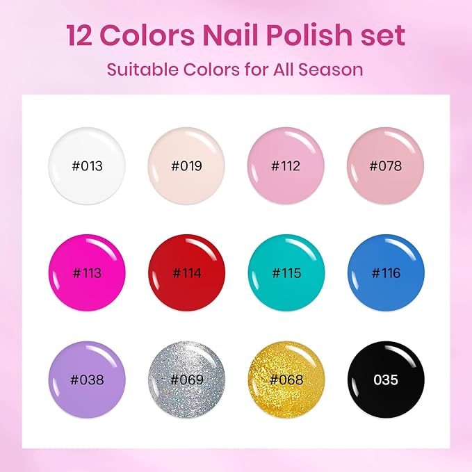 Non Gel-Regular Colors