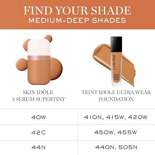 44N: Medium Deep Skin with Neutral Undertones