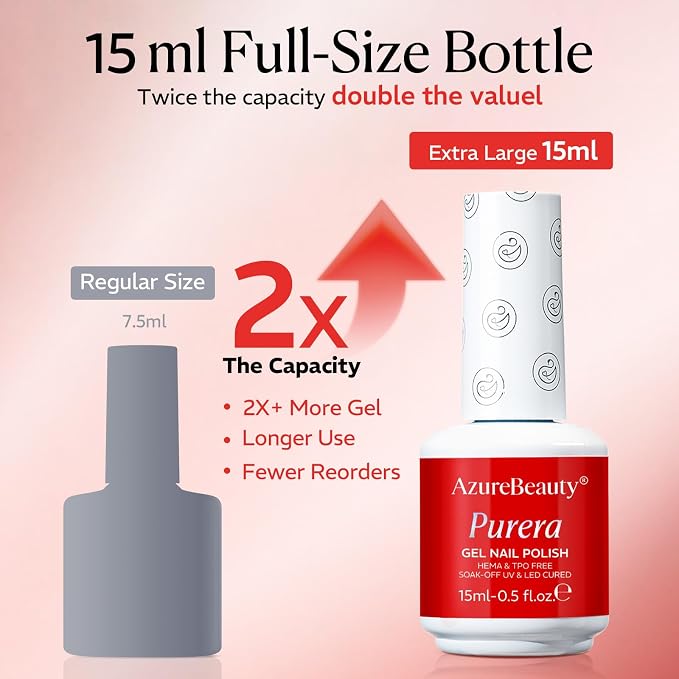 Red Nail Theory