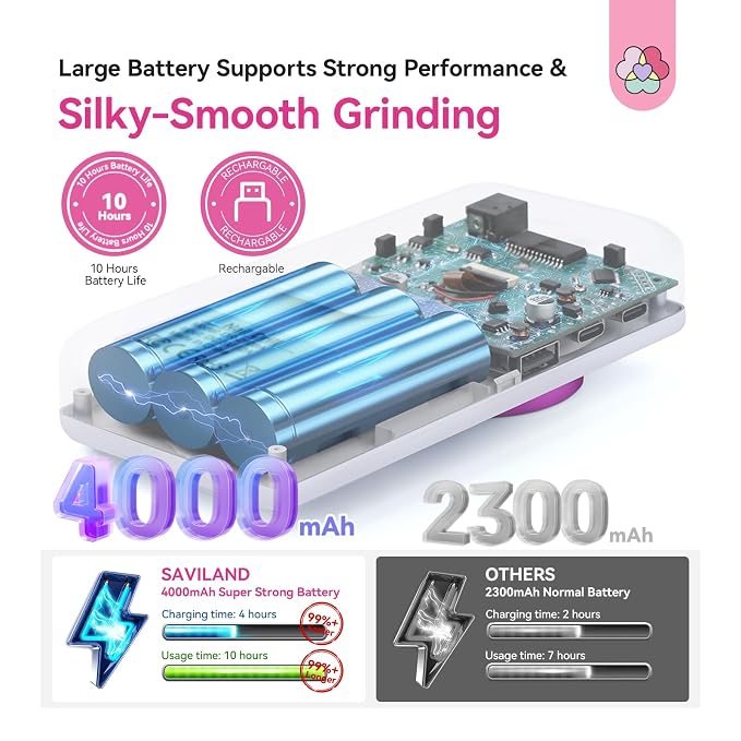 G -Shining Purple