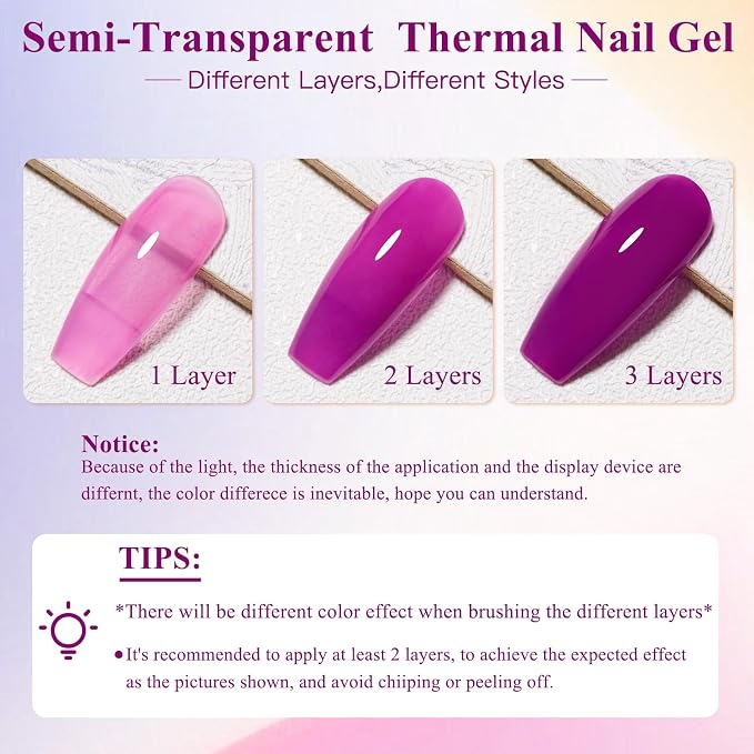 Jelly Thermal Color Changing