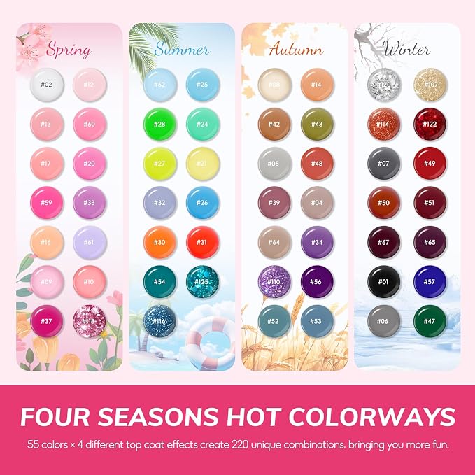 60 Bottles Gel Nail Polish Kit