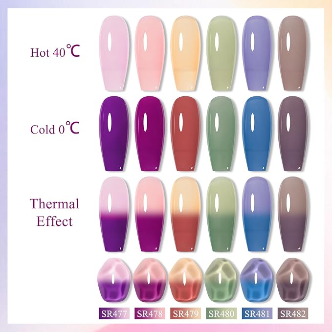 Jelly Thermal Color Changing
