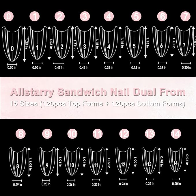 Sandwich Dual Forms - Almond Round
